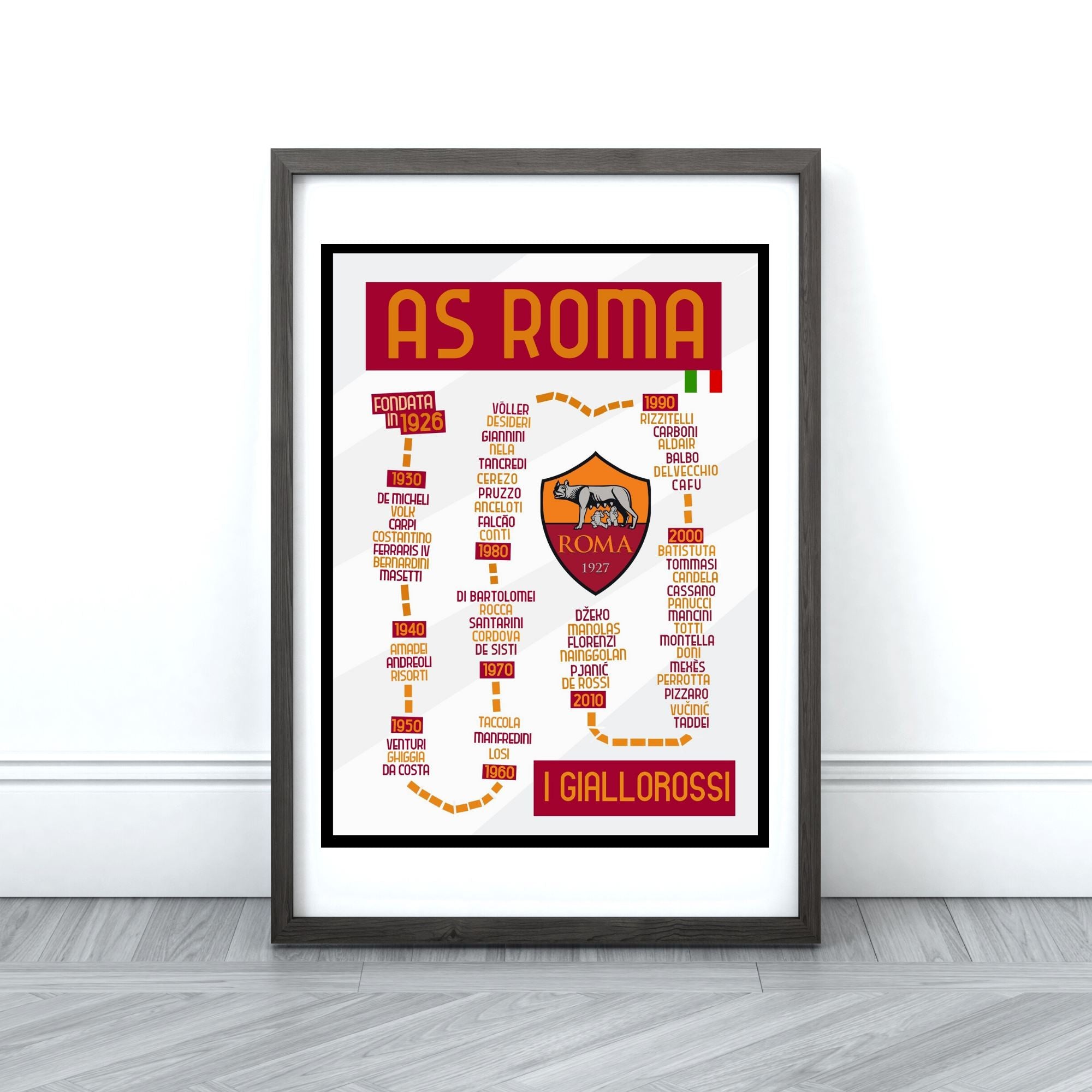 AS Roma Best Players Print - ITASPORT