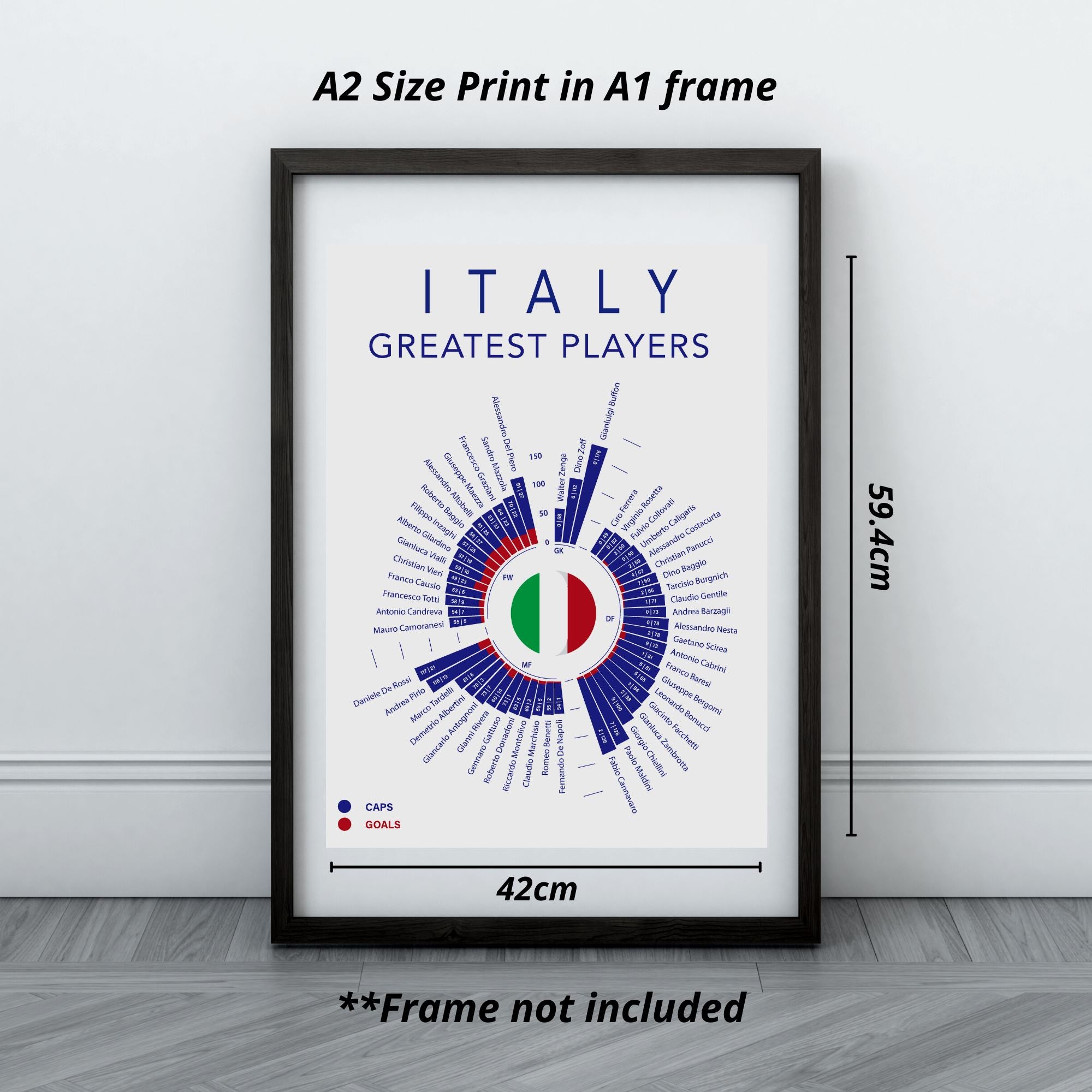 Italy's Greatest Players Print - ITASPORT