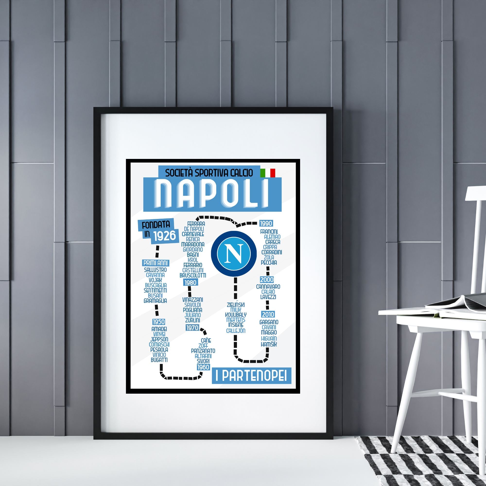 Napoli Best Players Print - ITASPORT