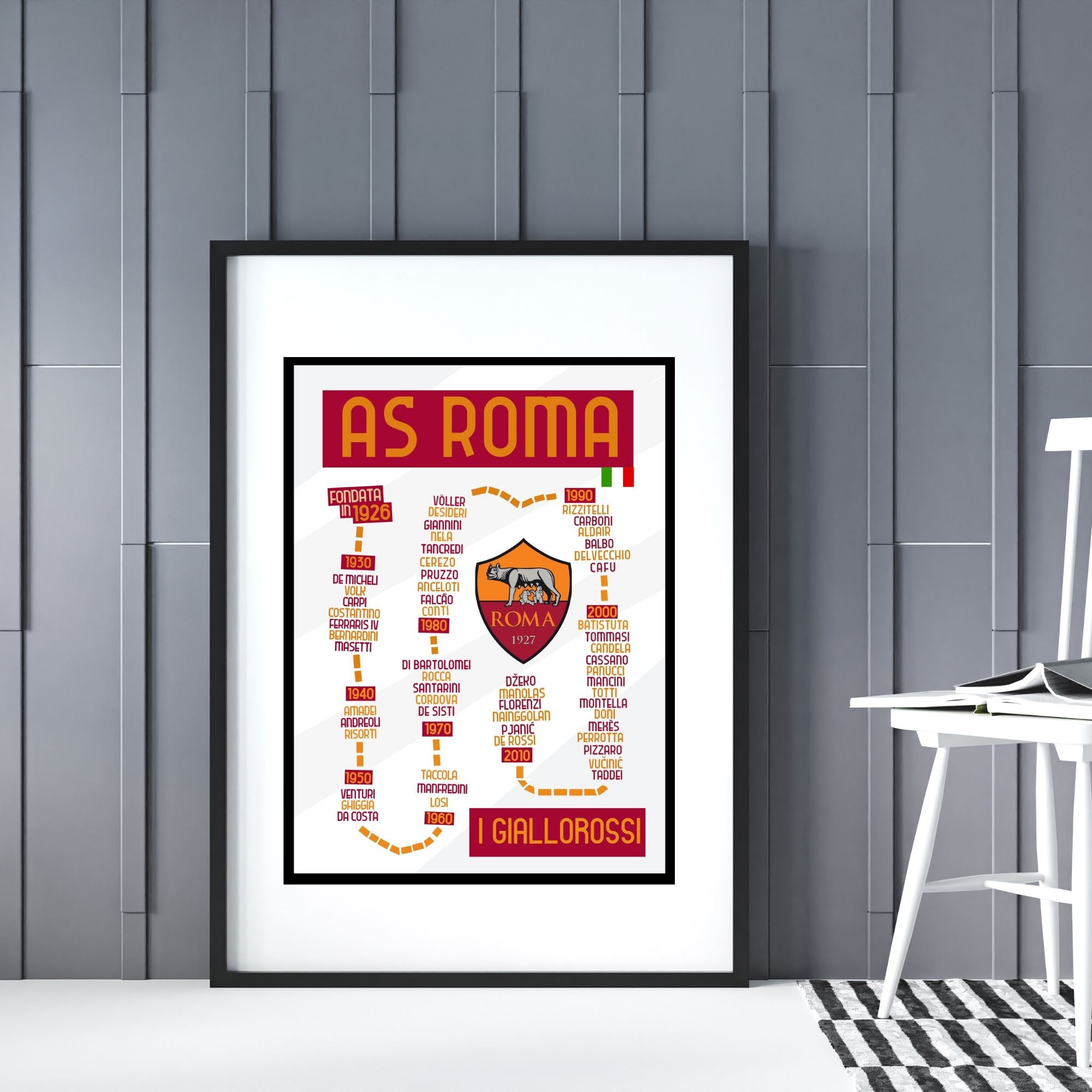 AS Roma Best Players Print - ITASPORT