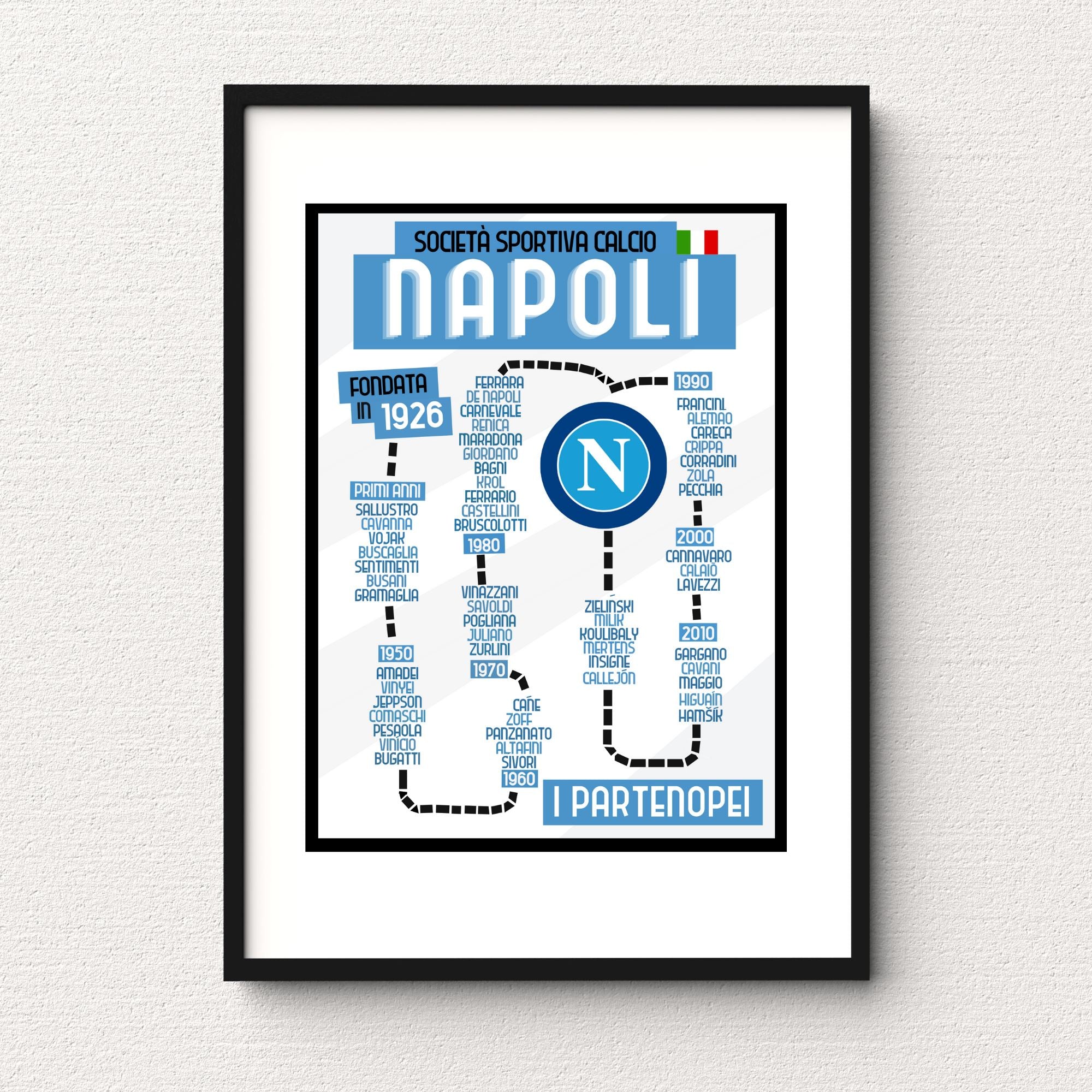 Napoli Best Players Print - ITASPORT