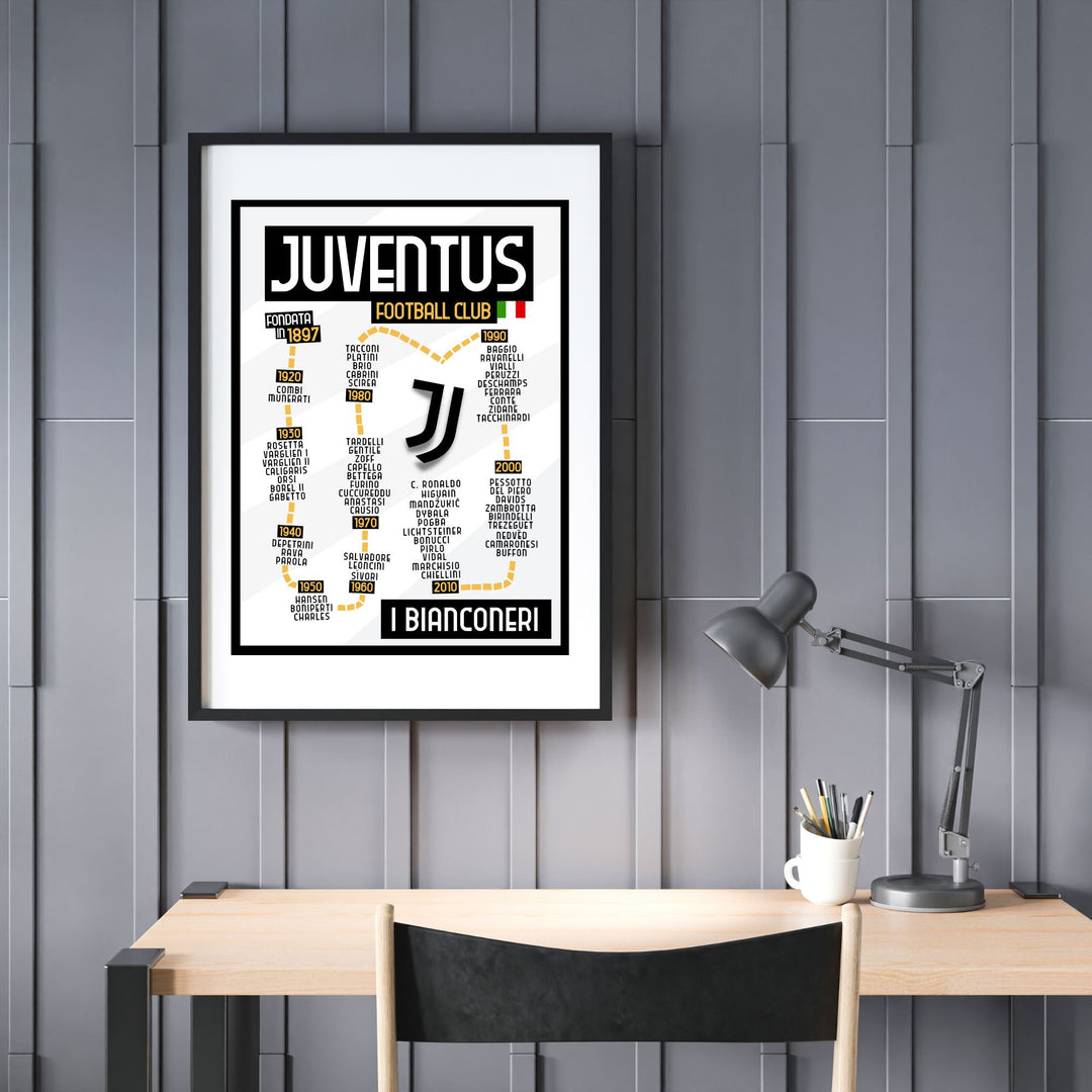 Juventus Best Players Print - ITASPORT