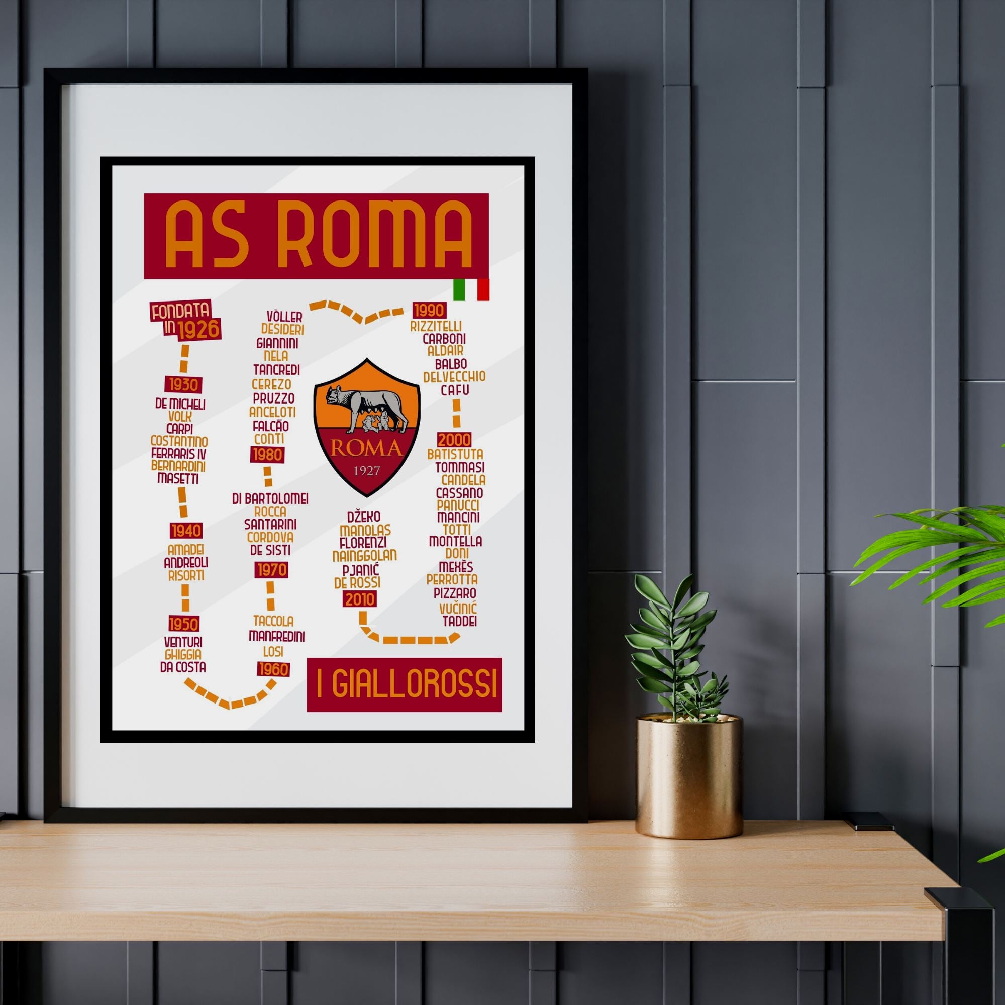 AS Roma Best Players Print - ITASPORT