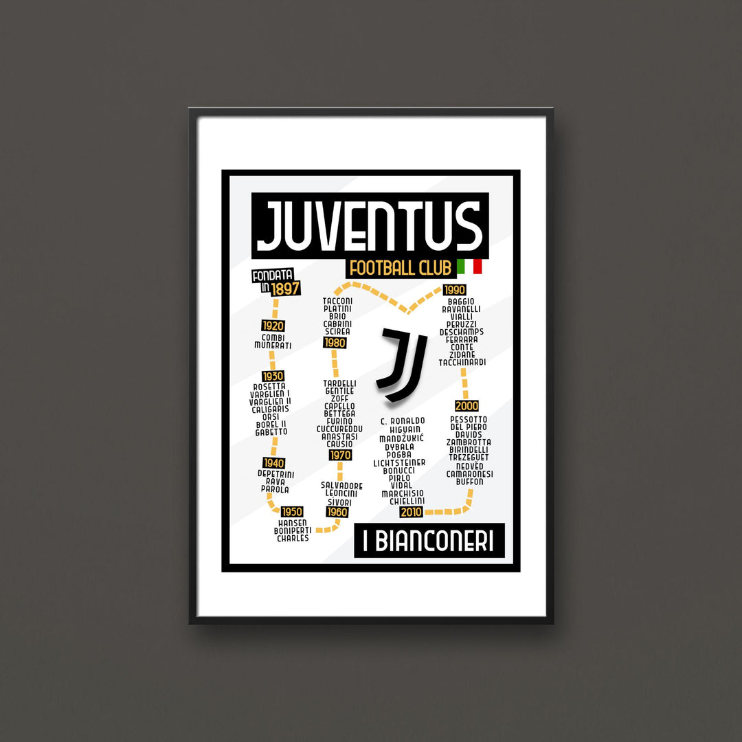 Juventus Best Players Print - ITASPORT