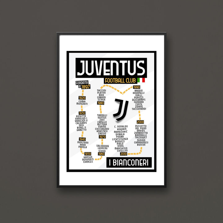 Juventus Best Players Print - ITASPORT