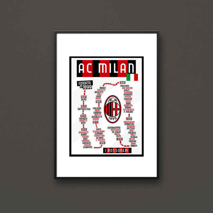 AC Milan Best Players Print - ITASPORT