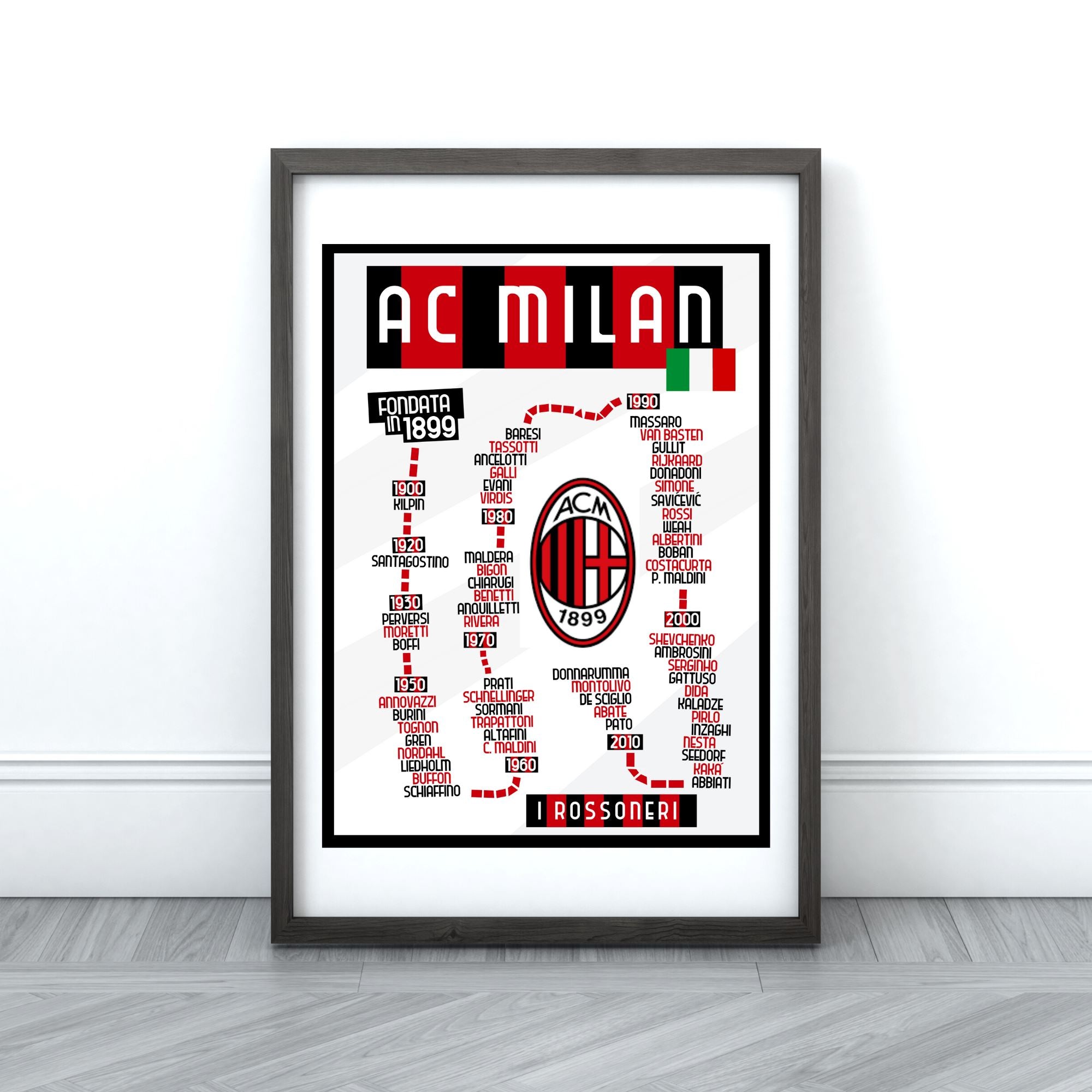 AC Milan Best Players Print - ITASPORT