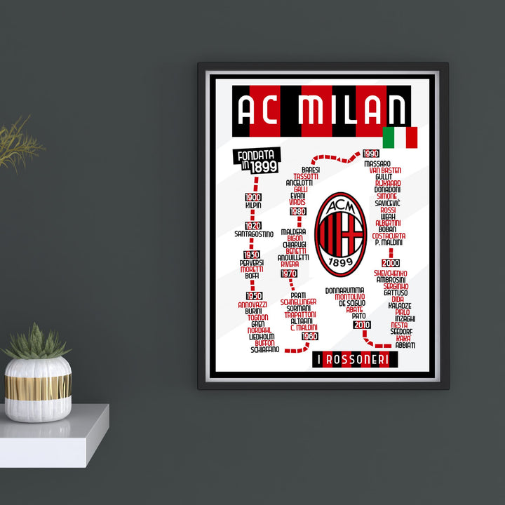 AC Milan Best Players Print - ITASPORT