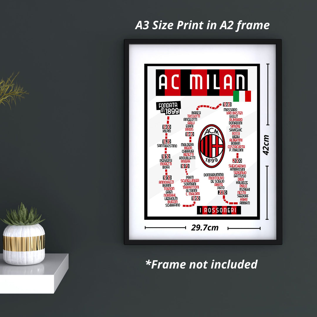 AC Milan Best Players Print - ITASPORT