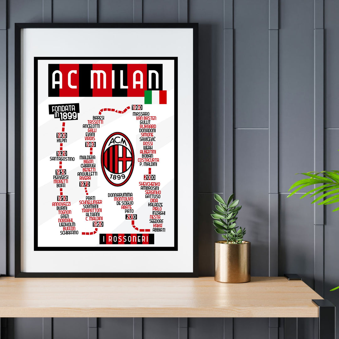 AC Milan Best Players Print - ITASPORT