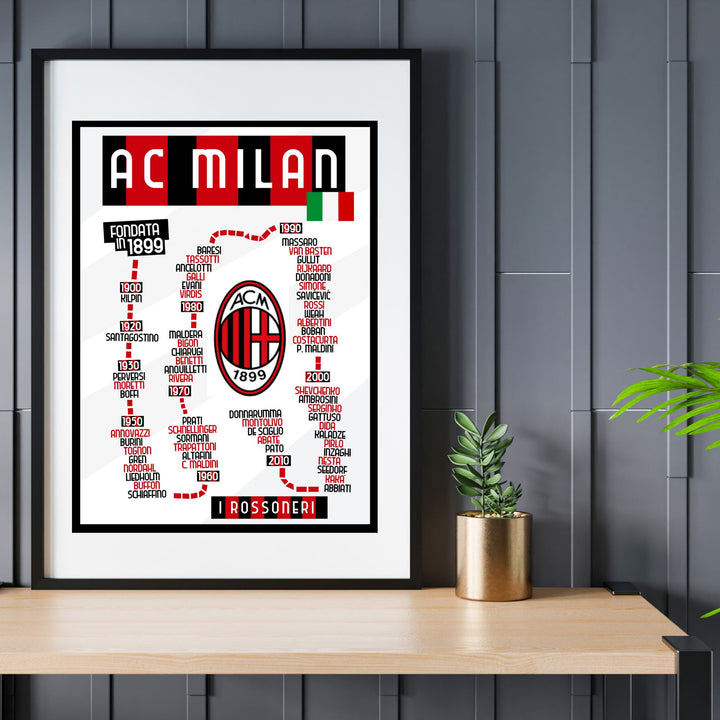 AC Milan Best Players Print - ITASPORT