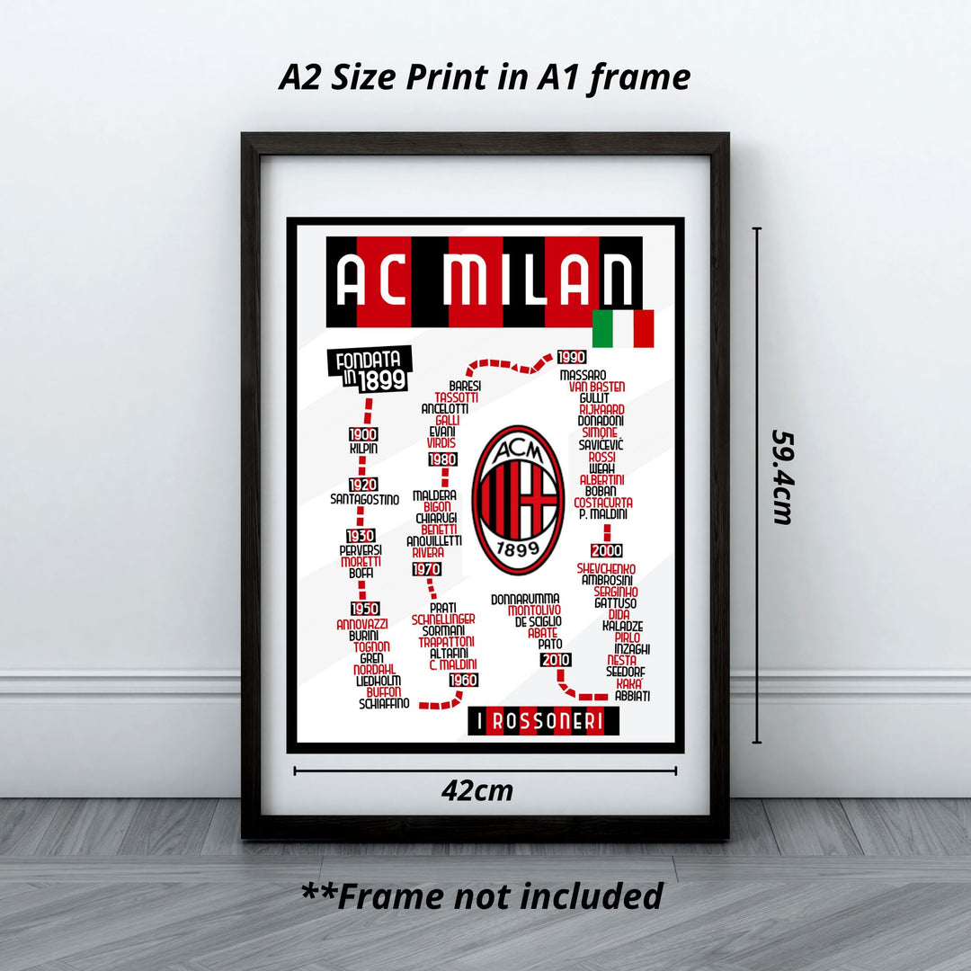 AC Milan Best Players Print - ITASPORT