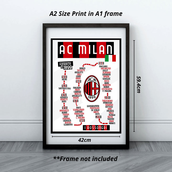 AC Milan Best Players Print - ITASPORT