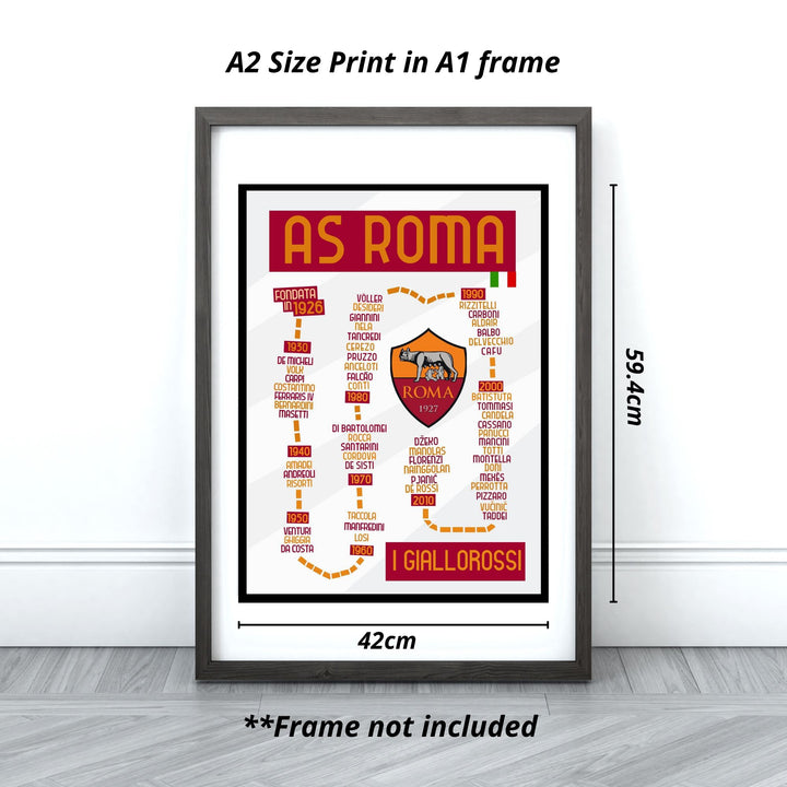 AS Roma Best Players Print - ITASPORT