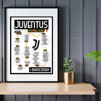 Juventus Best Players Print - ITASPORT