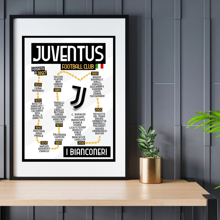 Juventus Best Players Print - ITASPORT